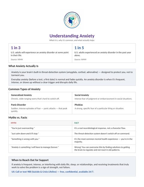 First page of the Understanding Anxiety handout